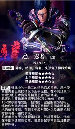 最终幻想12中哪三种人值得培养?
