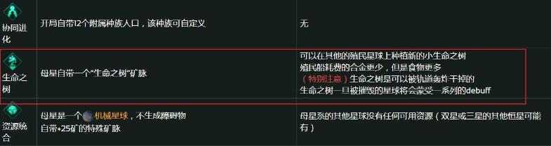 王者荣耀如何隐藏自己的贵族等级?王者荣耀如何隐藏自己的贵族等级?/><p>1、玩家登录游戏后,点击右上角的设置按钮,进入设置界面。</p><p>2、可以在设置界面找到隐私设置,在隐私设置中找到贵族显示,选择关闭贵族标识。 </p><img src=
