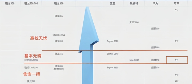 王者荣耀选择英雄界面怎么显示克制?王者荣耀选择英雄界面显示克制方法