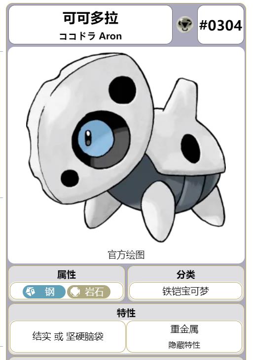 在 Pokemon Phantom Black 中哪里可以捕捉 Kokodora?