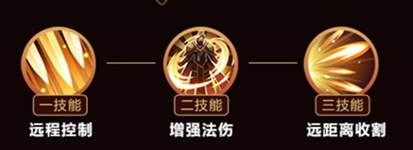 王者荣耀嬴政值得买吗?王者荣耀嬴政值得买吗