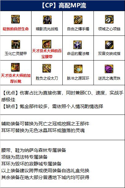 地下城与勇士110级版本105级鬼泣装备怎么搭配?