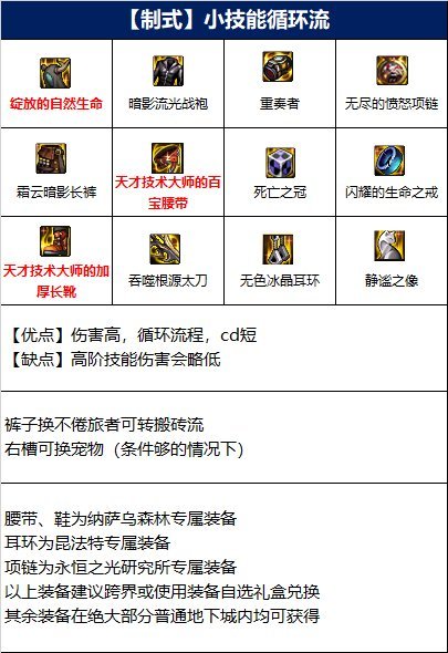 地下城与勇士110级版本阿修罗的装备搭配有哪些?