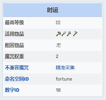 我的世界中的财富计算公式是什么?