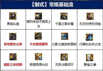 地下城与勇士110级剑魂推荐装备组合有哪些?