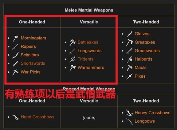 《博德之门 3》中的武僧使用什么武器？