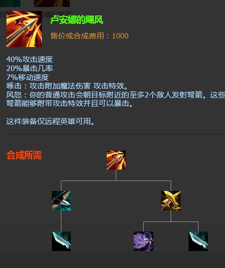 英雄联盟反曲弓可以合成什么?