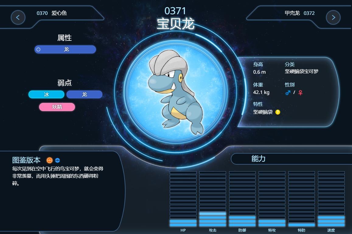 Ultimate Emerald 5.4中所有神兽的特性和性格有哪些?