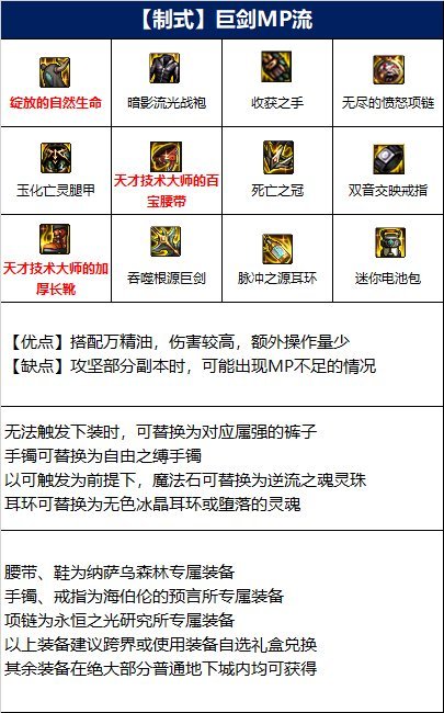 地下城与勇士110版本,剑宗走什么流程?