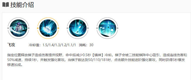 王者荣耀全额退款王者荣耀全额退款方法