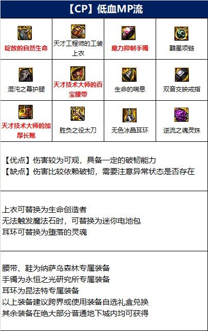 地下城与勇士110级版本105级鬼泣装备怎么搭配?