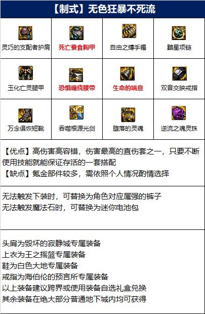 地下城与勇士110级剑魂穿什么装备好? /><p>2.剑魂守护石推荐</p> <p>1.剑魂电守护石选择</p> <p>地面:极剑派瞬斩、极剑派天破斩、厉龙天破斩</p> <p>符文:九守护厉龙天破斩</p> <img src=
