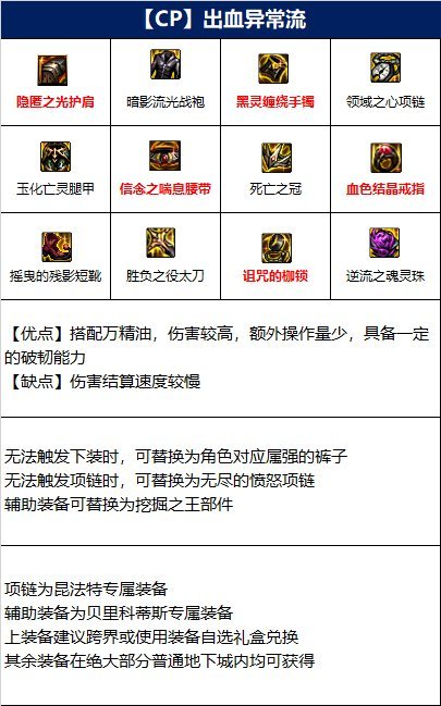 地下城与勇士110关版本105红眼配什么装备?