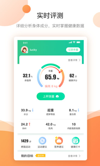 好体智