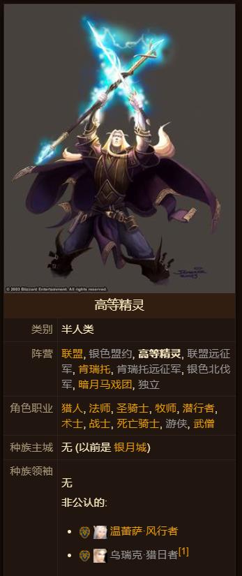 魔兽世界历史上各种族实力排名如何?