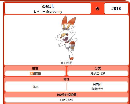 王者可以看战斗记录,为什么我点进去看个人主页不行?王者可以看战斗记录,为什么我点进去看个人主页不行?