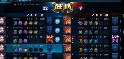 DNF110版本装备属性成长到哪里?