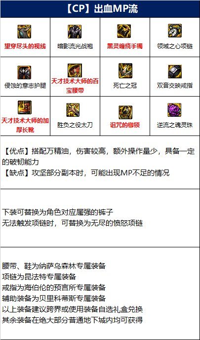 地下城与勇士110级版本红眼105搭配什么装备?