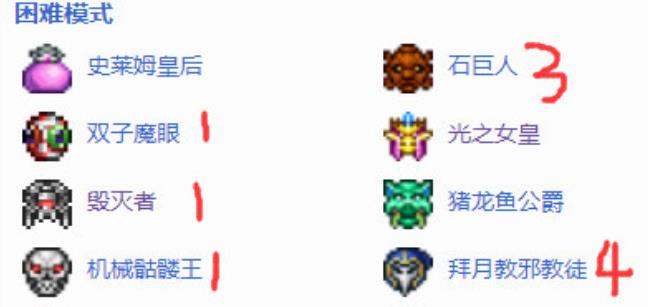 泰拉瑞亚中boss王的顺序是什么?