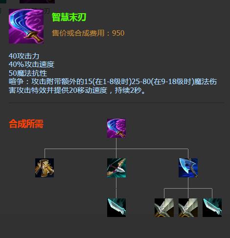 英雄联盟反曲弓可以合成什么?