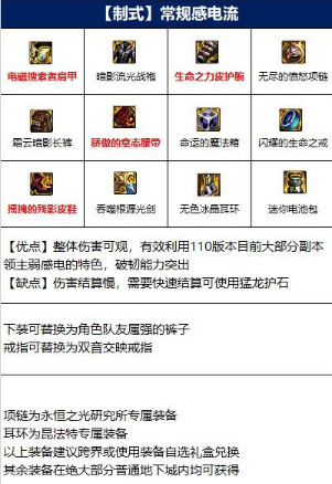 地下城与勇士110级版本剑魂用什么风格好?