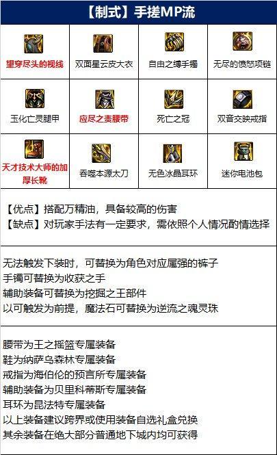 dnf110级最强刃影装备怎么搭配?
