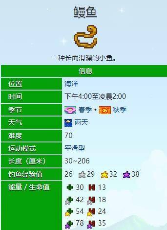星露谷鳗鱼在哪里钓鱼以及什么季节？