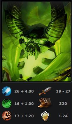 dota2英雄属性有多少？
