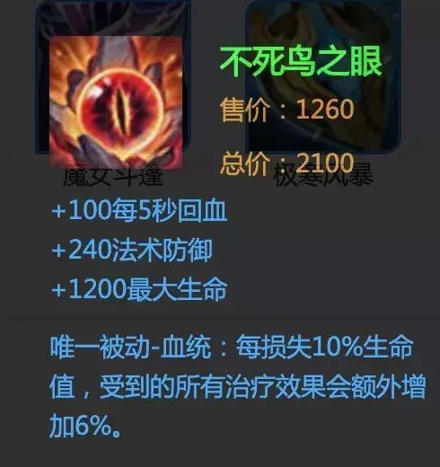 地下城与勇士110级版MP装备是什么意思?