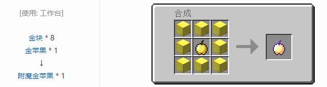 极品翡翠5.5努力值怎么获得?