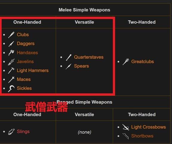 《博德之门 3》中的武僧使用什么武器？