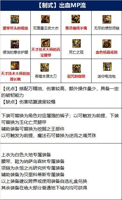 dnf110刀锋之影最强装备怎么搭配?