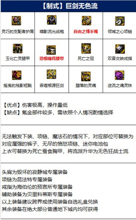 地下城与勇士110级版本女鬼剑四个职业各用什么武器?
