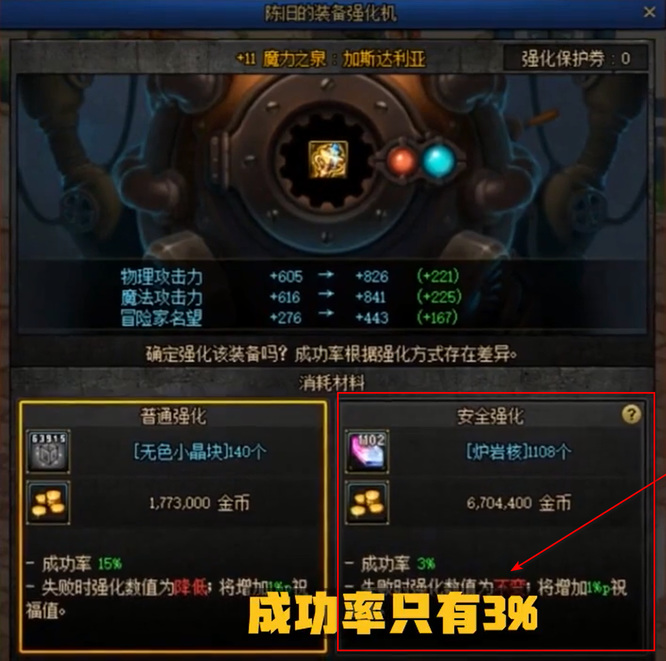 dnf110版本强化12级失败不会掉级吗?