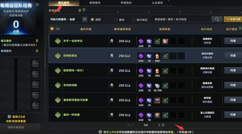 命运方舟805装备怎么样?
