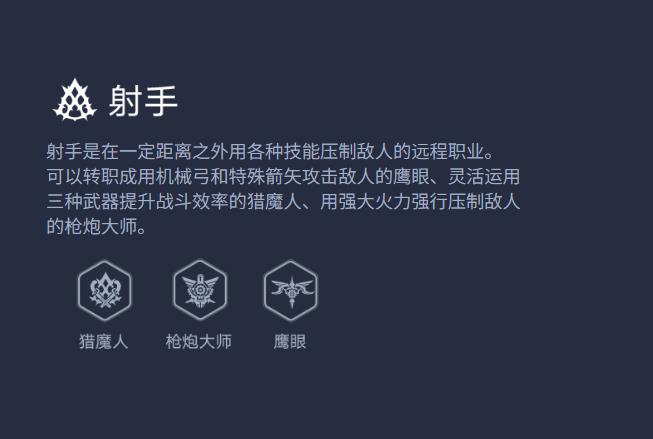 命运方舟适合新手玩的职业有哪些?
