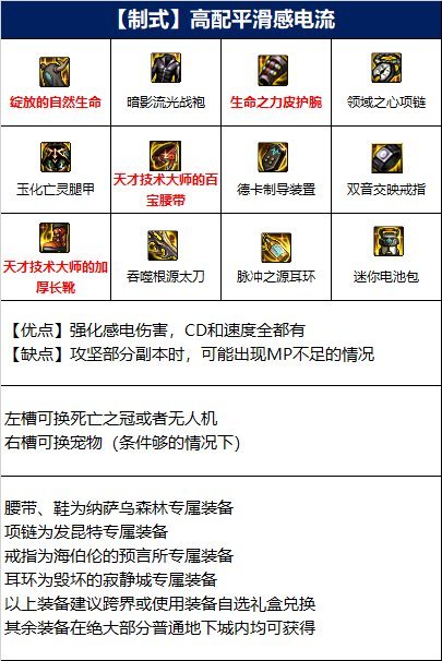 地下城与勇士110阿修罗的装备组合有哪些?