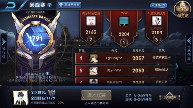 dnf110版本剑皇装备怎么搭配?