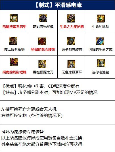 地下城与勇士110级阿修罗的装备搭配有哪些?
