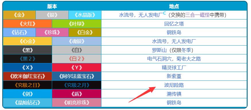王者荣耀花木兰主加技能1还是2-王者荣耀手游高手解答