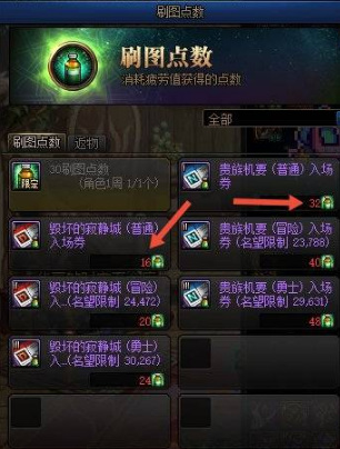 地下城与勇士110级版本的积分有什么用?