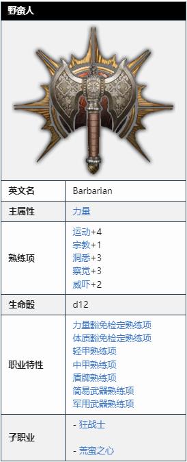 博德之门3中的野蛮人穿盔甲吗？