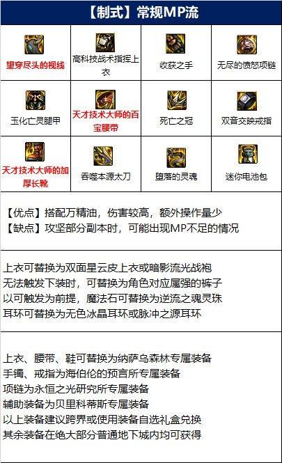 dnf110刀锋之影最强装备怎么搭配?