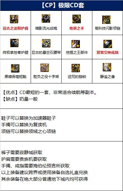 地下城与勇士110级版本奶妈毕业装备最好选哪两件?