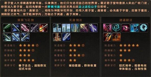 地下城与勇士110级版本100级装备可以喂食吗?