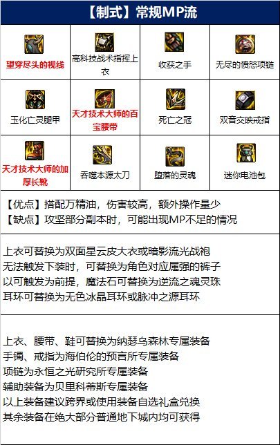 地下城与勇士110级剑影装备搭配有哪些?