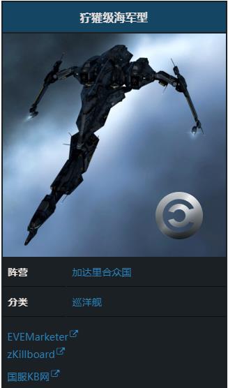 地下城与勇士110级版本中剑影最强搭配是什么?