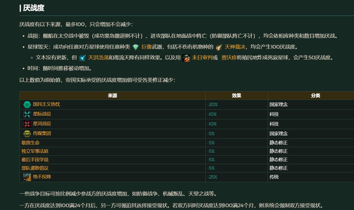 当星灵的战争疲劳达到100时，会发生什么