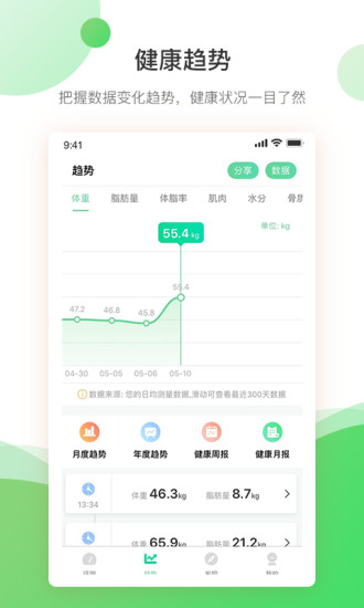 下载好体脂秤APP