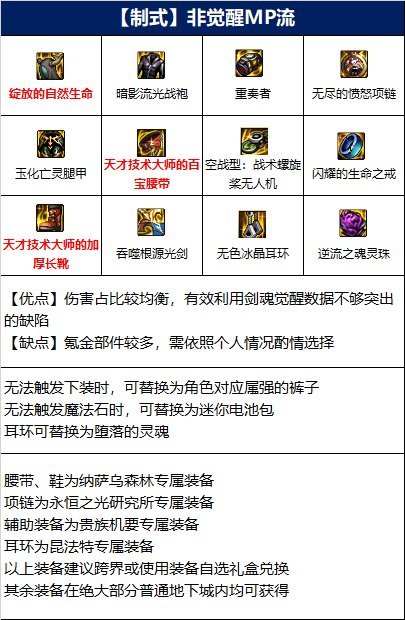 dnf剑魂110级装备怎么搭配?